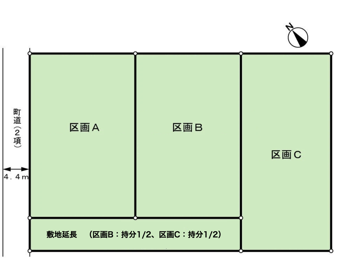 御代田分譲地 3区画