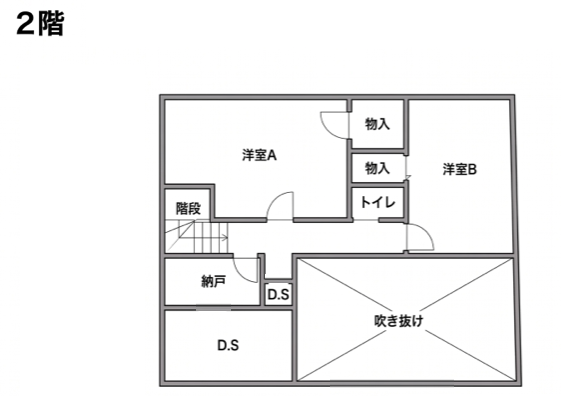 旧軽井沢　戸建て
